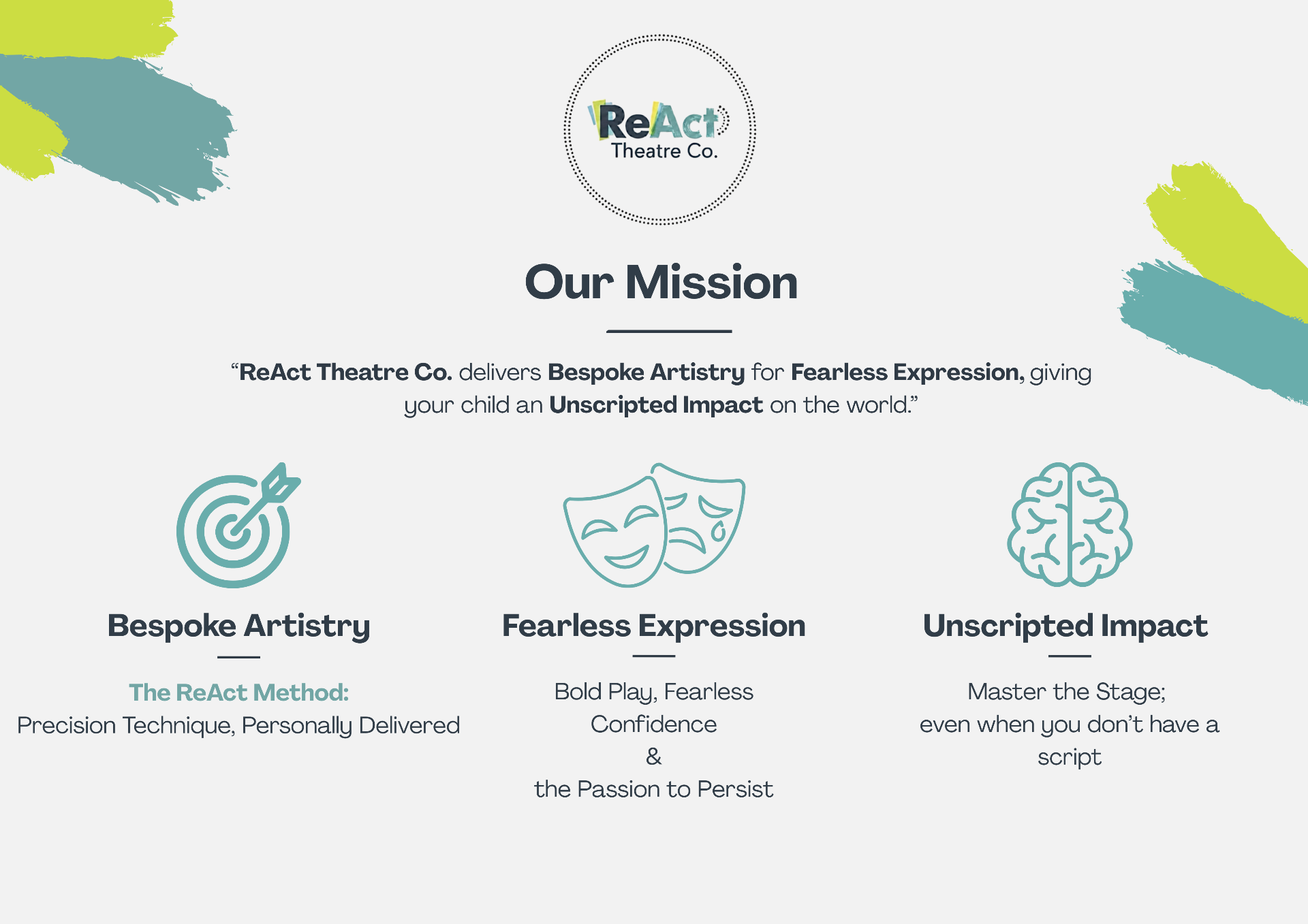 ReAct Theatre Co. Our Mission leaflet: Bespoke Artistry, Fearless Expression and Unscripted Impact